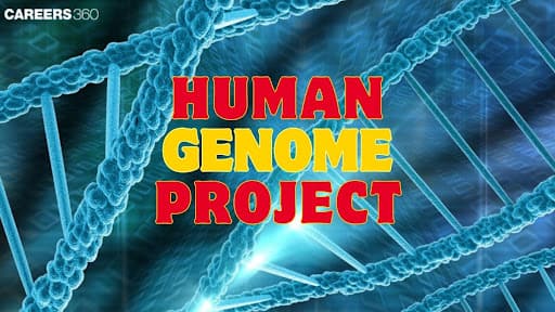Human Genome Project: Definition, Steps and Examples